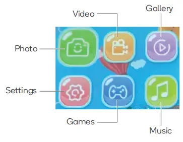 kogan-com-KAUNCAMPINA-Kids-Mini-DSLR-Camera-fig- (2)