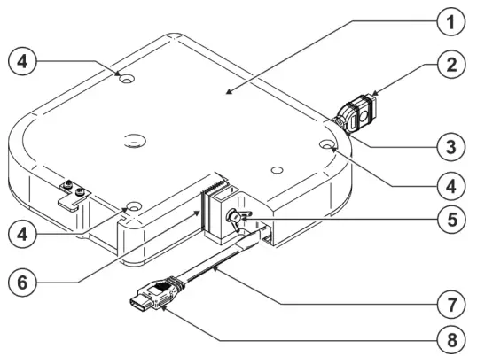 Step 2: Get to know your KRT-4