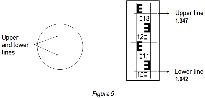 levenhuk Ermenrich PL30 Optical Level - Figure 5