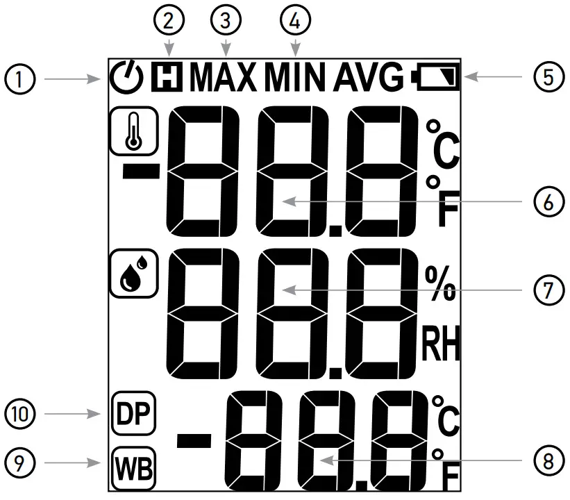 levenhuk Ermenrich Wett TU20 Thermohygrometer - Display information
