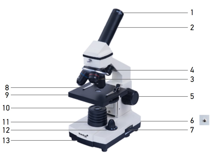 levenhuk Rainbow 2L D2L 2L PLUS Microscopes - overview