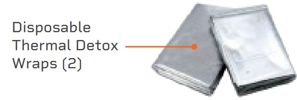 lifepro Bioremedy Infrared Sauna Blanket - PARTS OF THE BIOREMEDY 1