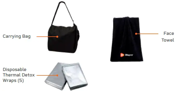 lifepro -REJUVAWRAP -Infrared -Sauna -Blanket -FIG (3)