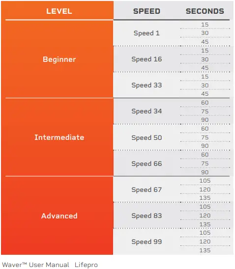 lifepro-Vibration-Plate-Exercise-Machine-FIG-10