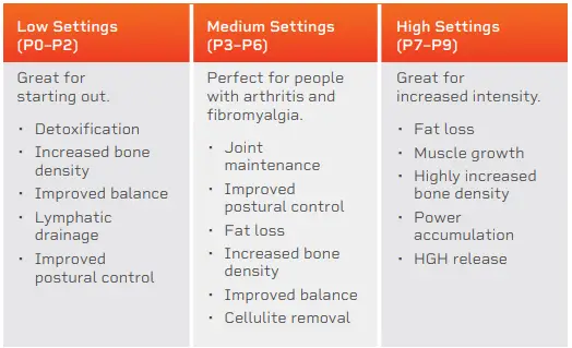 lifepro-Vibration-Plate-Exercise-Machine-FIG-6