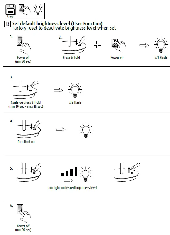 louis poulsen D2W 2700-2000K Keglen LED Floor Lamp 4
