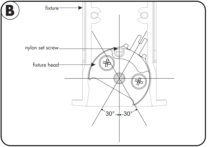 Aiming Fixture Head