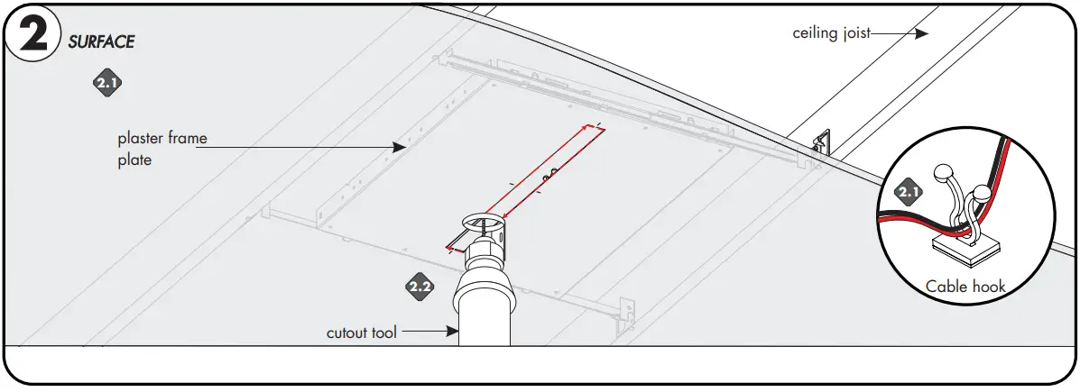 Plaster Frame Hanger Bar Plate Installation