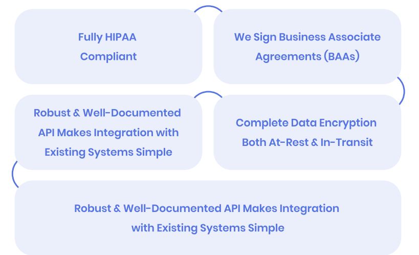 mFax-PCMag-Fax-Reliability-Matters-fig-7
