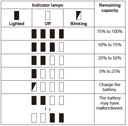 makita-HS012G-Cordless-Circular-Saw-47