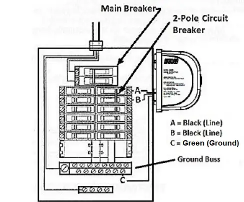 mars 83905 HVAC Surge Protective Device 1