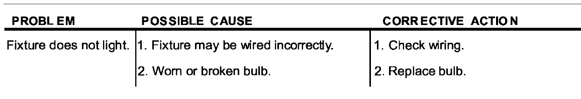 matrix decor HLC-27147-4A 4-Light Matte Black Flush Mount Ceiling Light 8