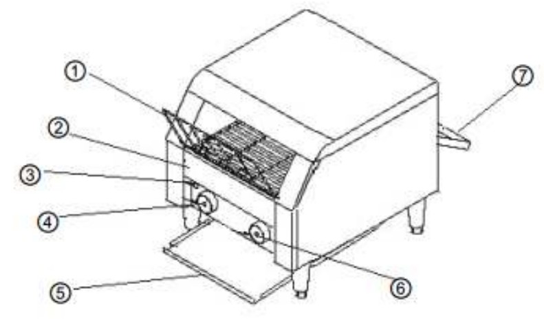 maxima MTT 150 Conveyor Toaster - Exploded View