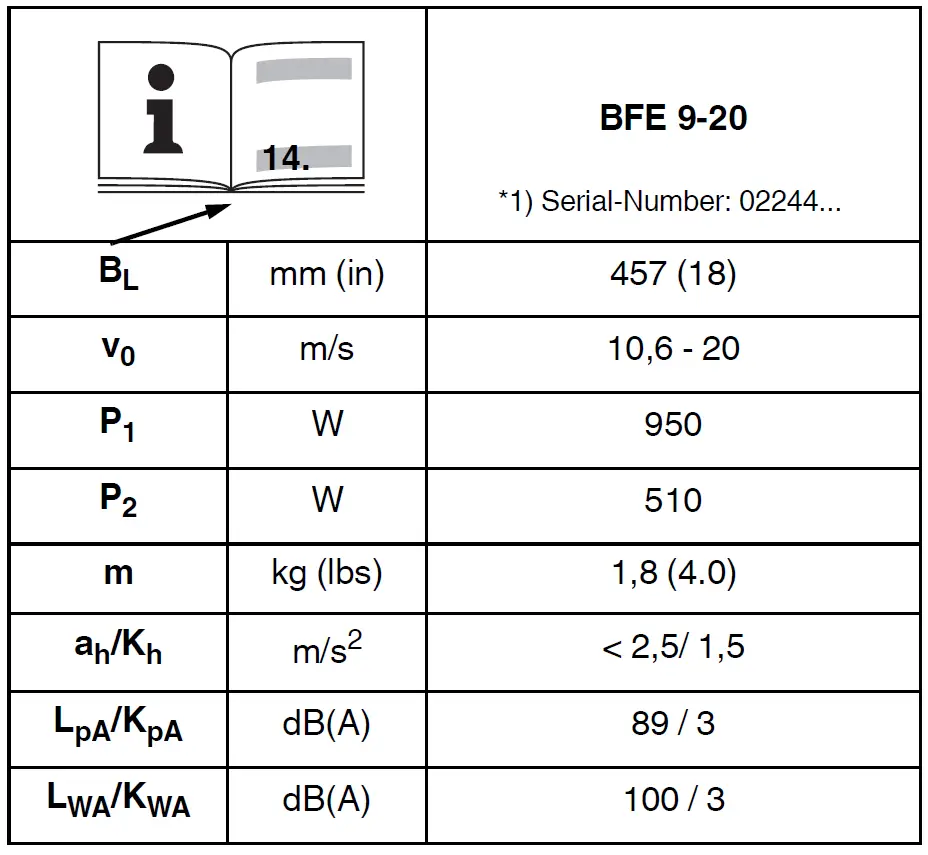 metabo BFE 9-20 Band File-fig-4