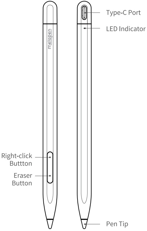 metapen M1 Stylus Pen - Packageinng List