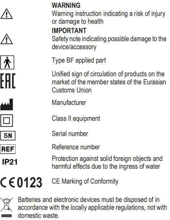microlife-BC-200-Comfy-Electric-Breast-Pump- (3)