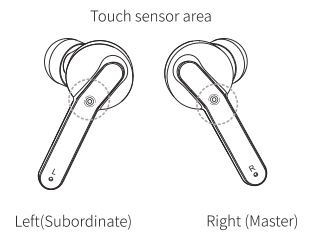 mifa X3 Wireless Sport Earbuds - Smart Touch Control