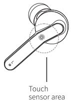 mifa X3 Wireless Sport Earbuds - Touch sensor area