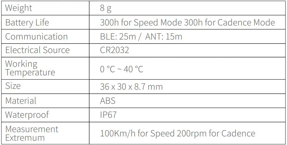 moofit-CS9-Speed-and-Cadence-Sensor-FIG-9