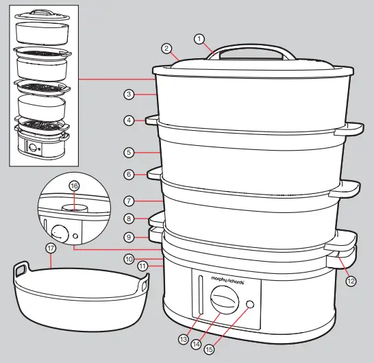 morphy-richards-48755-3-Tier-Food-Steamer-FIG- (1)