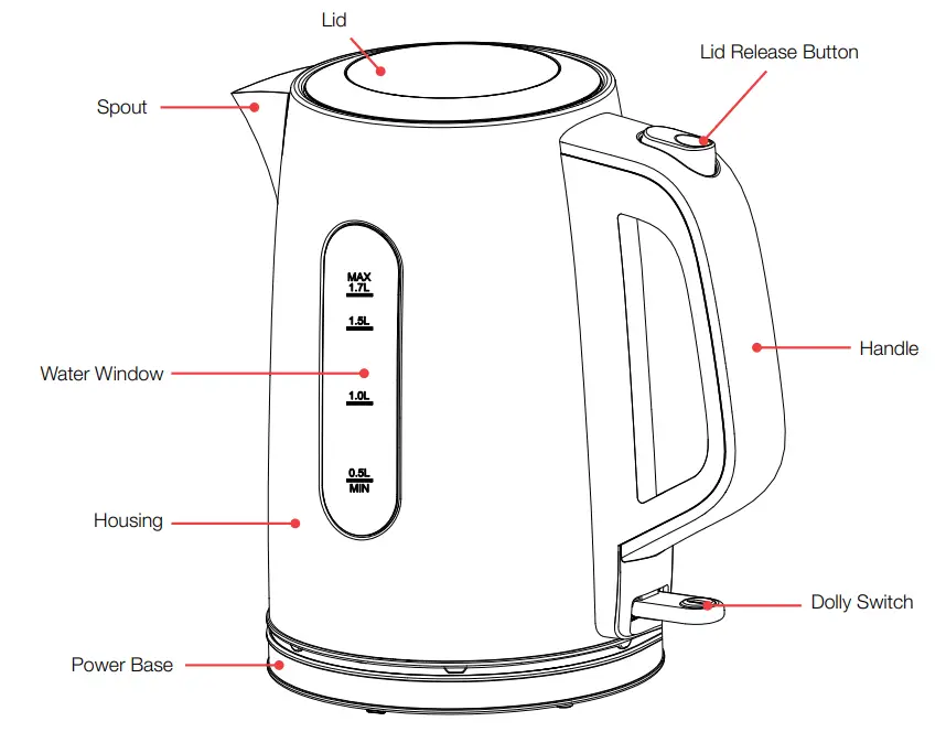 morphy-richards-MREK17SS-Equip-1-7L-Kettle-FIG-1