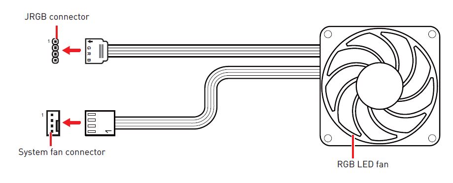 msi-Z790-S01-Motherboard-FIG-1 (61)