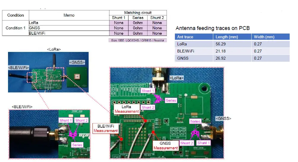 muRata-LBEU5ZZ1WL-Geolocation-Module-02