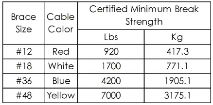 nVent-CFS432-F-Seismic-Wire-Rope-Cable-1