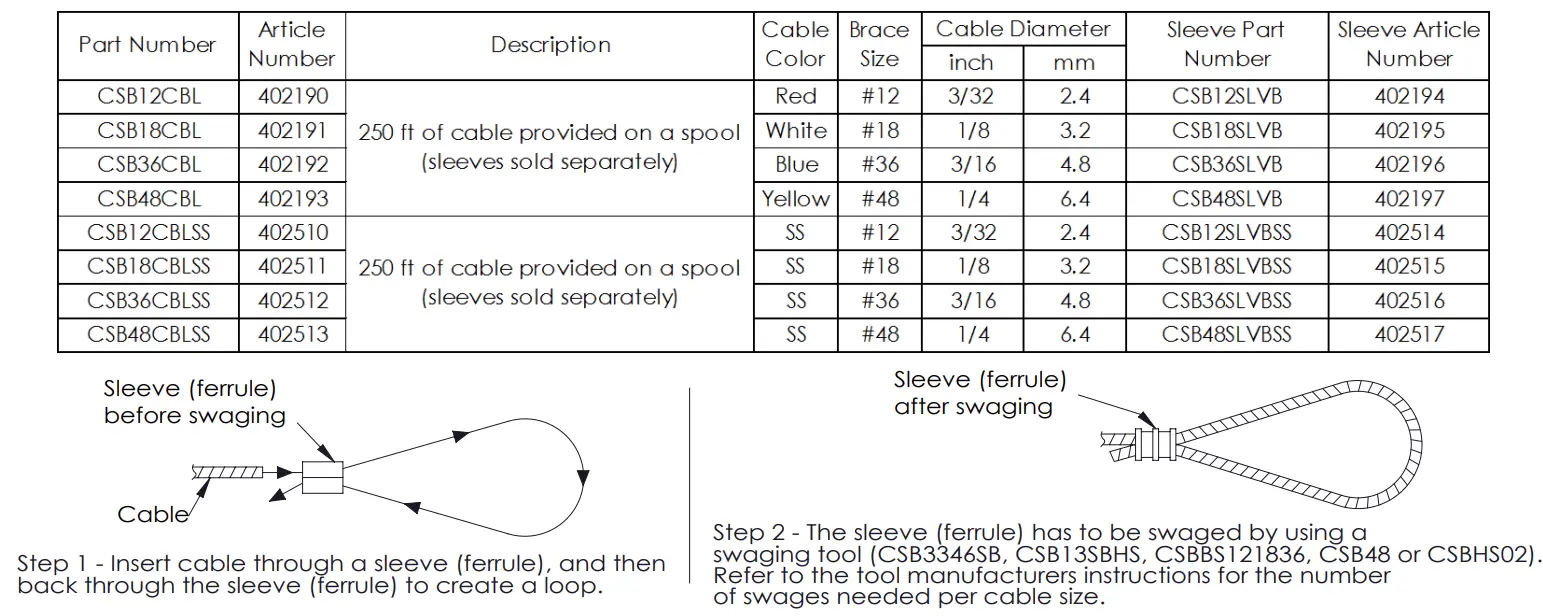 nVent-CFS432-F-Seismic-Wire-Rope-Cable-3