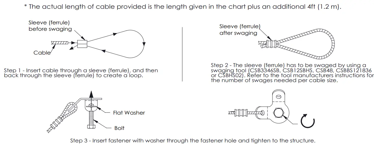 nVent-CFS432-F-Seismic-Wire-Rope-Cable-5