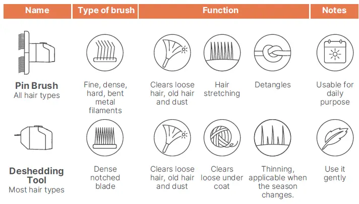 neakasa-S1-Pro-Dog-Grooming-Kits-01 (9)