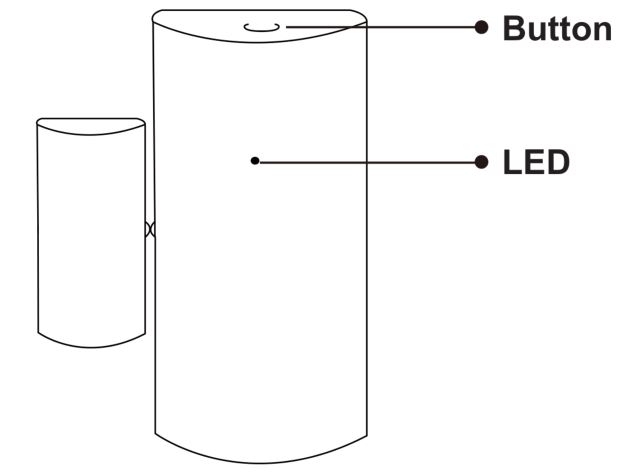 nous E3 Zigbee Smart Door and Window Sensor - Know about the Contact Sensor