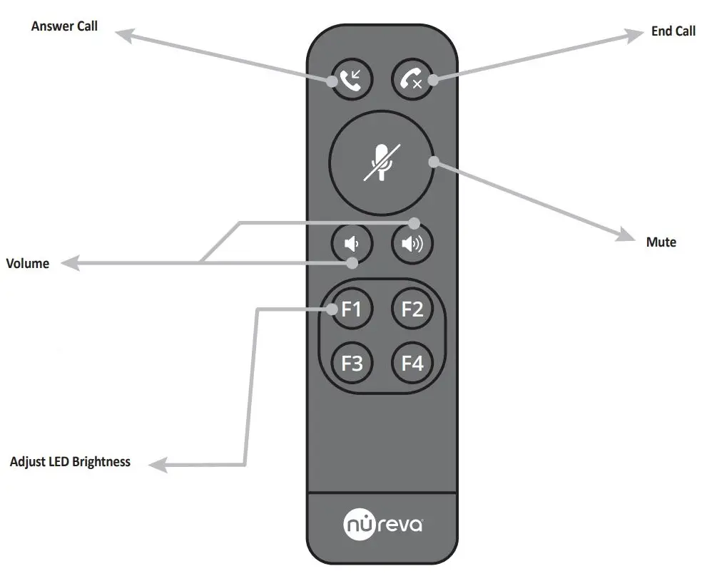 nureva HDL300 Audio Conferencing System User Guide - REMOTE CONTROL