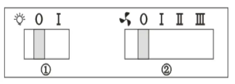 Operating Instructions