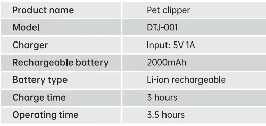 oneisall-DTJ-001-Pet-Grooming-Clipper-FIG- (11)