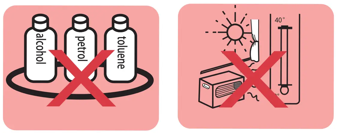 Precautions For Use