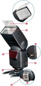 onn Electronic Flash Model #100012671 PRODUCT FEATURES A