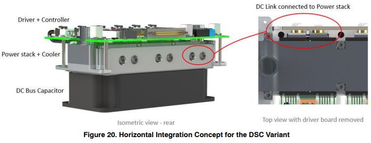 onsemi VE-Trac Family Traction Inverters-FIG25