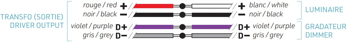 LED TO POWER SUPPLY