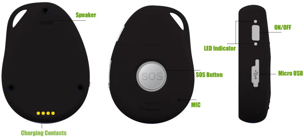 oppla 5VDC Emergency Call System - Getting to know your device