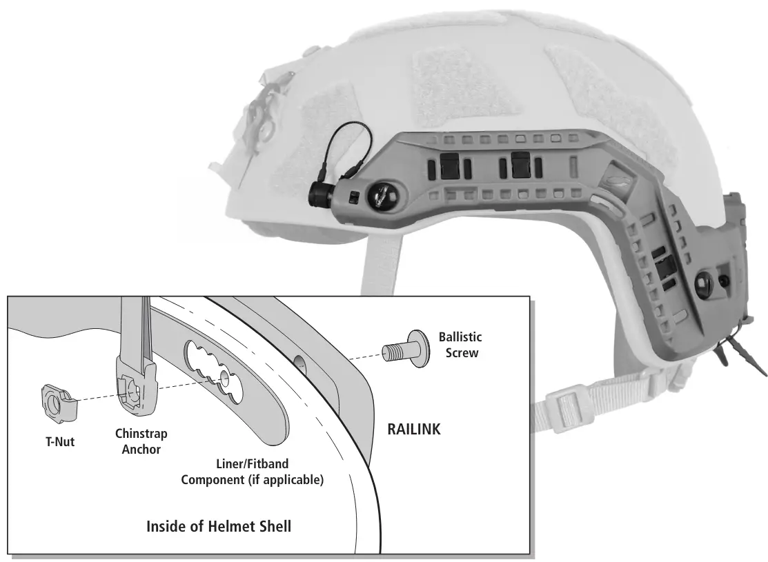 ops-core Railink Tactical Helmet Accessory Arch Rail - RAILINK ONTO HELMET