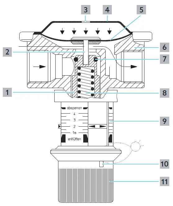 oventrop-2104203-Oilstop-V-Anti-Siphon-Valve-fig-3
