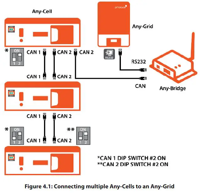 phocos-ESS-L-5kWh-48V-LFP-Energy-Storage-System-fig- (16)