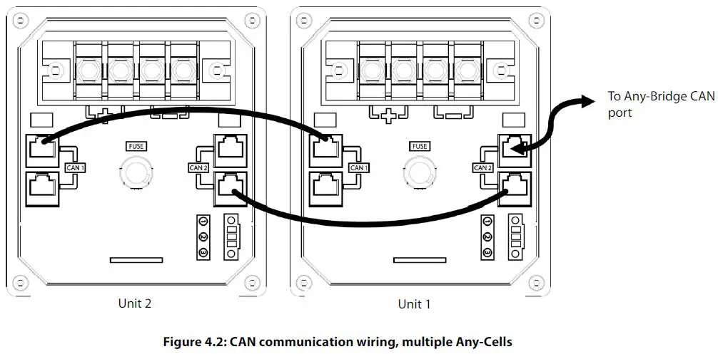 phocos-ESS-L-5kWh-48V-LFP-Energy-Storage-System-fig- (17)