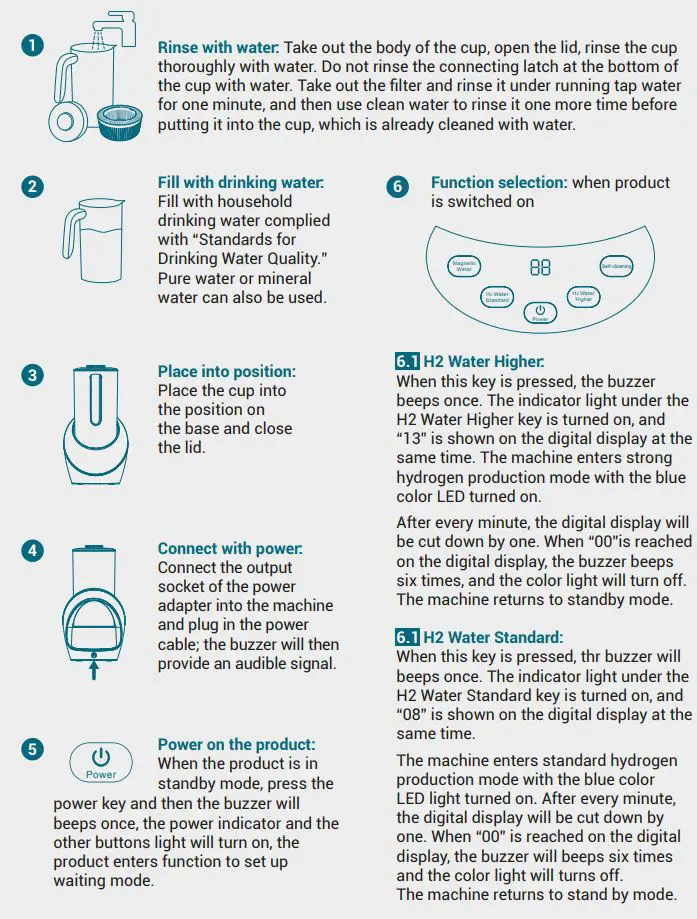 piurify PWH2022 Hybrid Water Hydrogenators User Manual - INSTRUCTIONS