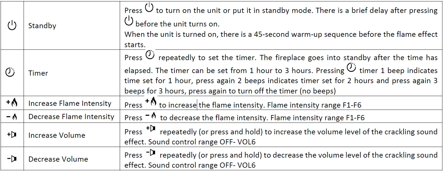 planika PK0019 Water Vapor Remote Control Fireplace 3