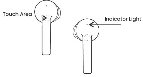 portronics-harmonics-twins-s4-smart-tws-earbuds-1