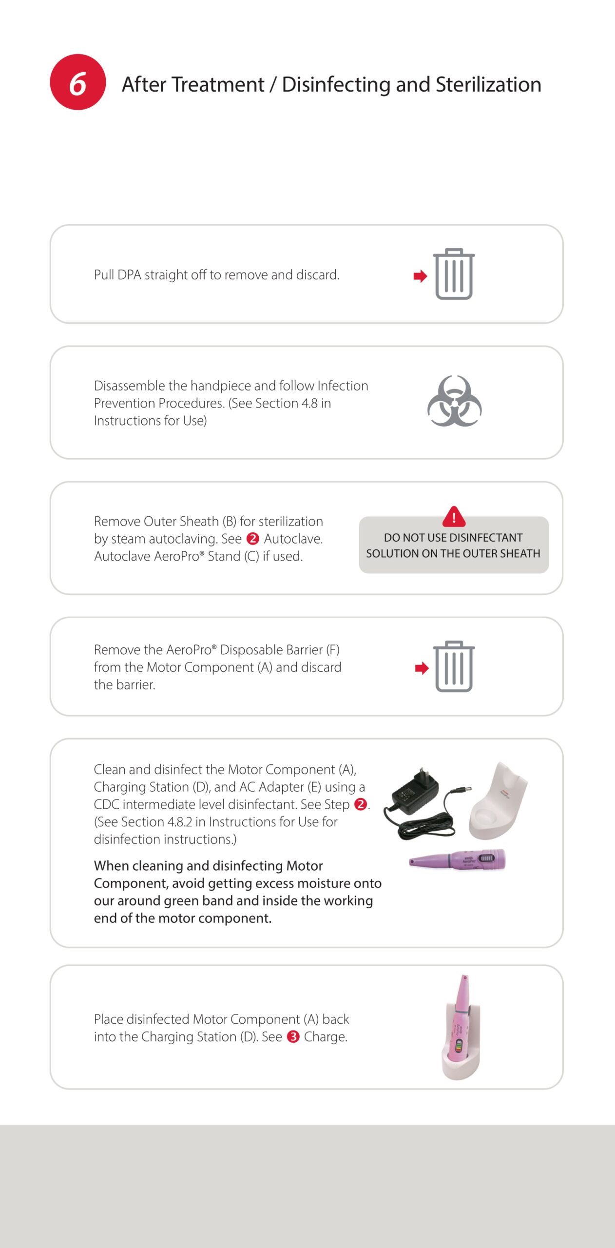 premier AeroPro Cordless Prophy Handpiece - After Treatment Disinfecting and Sterilization