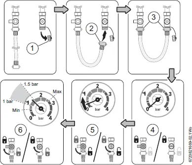pressure drop