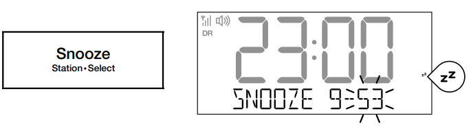 pure P154502 Sieste Charge DAB+ FM Clock Radio - Snoozing a sounding alarm